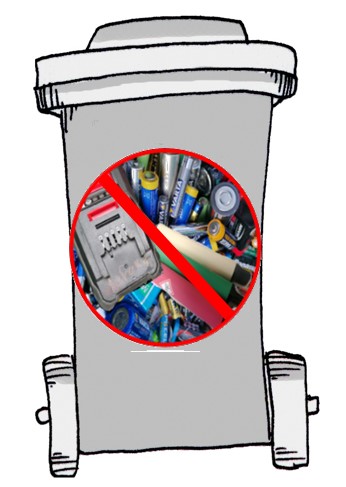 Alt-Akkus und Alt-Batterien gelten als gefährliche Abfälle und gehören NICHT in den Restabfall!