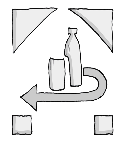 Kennzeichnung des Mehrwegsystems