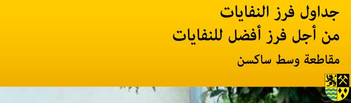 من أجل فرز أفضل للنفايات - Abfalltrennung leicht gemacht: Eine Sortierhilfe für Müll in arabischer Sprache zur besseren Mülltrennung.